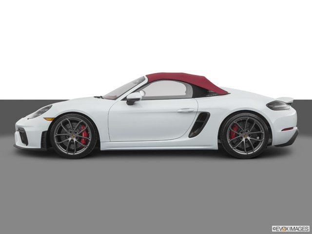 2020 Porsche 718 Spyder Price, Value & Reviews | Kelley Blue
